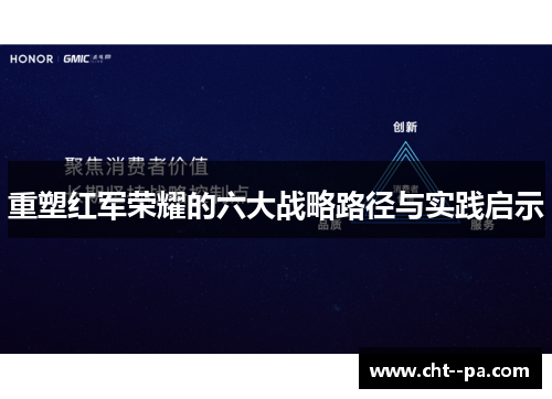 重塑红军荣耀的六大战略路径与实践启示