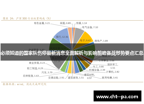 必须知道的国家队伤停最新消息全面解析与影响前瞻备战形势要点汇总 必须知道的国家队伤停最新消息全面解析与影响前瞻备战形势要点汇总