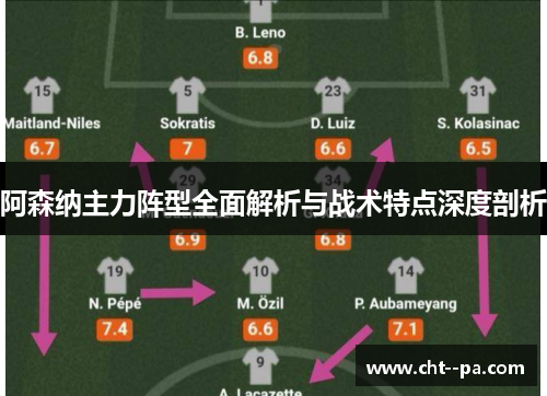 阿森纳主力阵型全面解析与战术特点深度剖析 阿森纳主力阵型全面解析与战术特点深度剖析