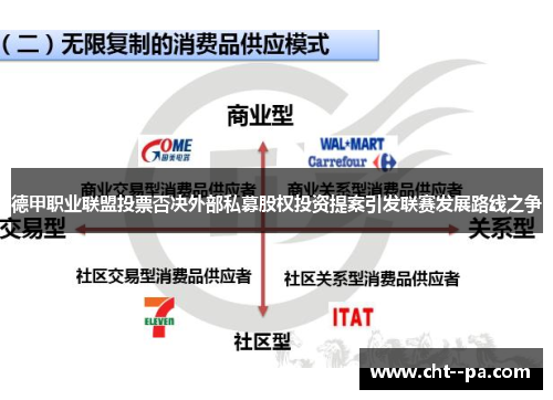德甲职业联盟投票否决外部私募股权投资提案引发联赛发展路线之争