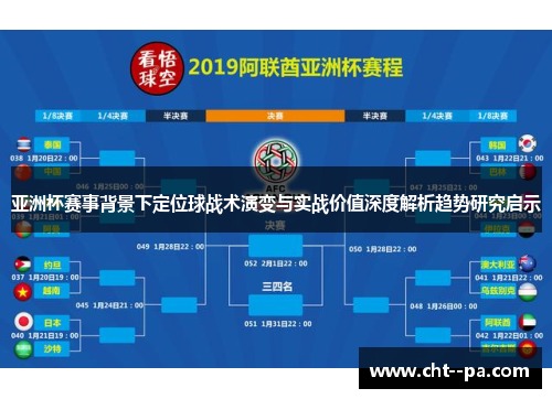 亚洲杯赛事背景下定位球战术演变与实战价值深度解析趋势研究启示