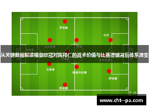从关键数据解读福登欧冠对阵拜仁的战术价值与比赛逻辑背后体系演变