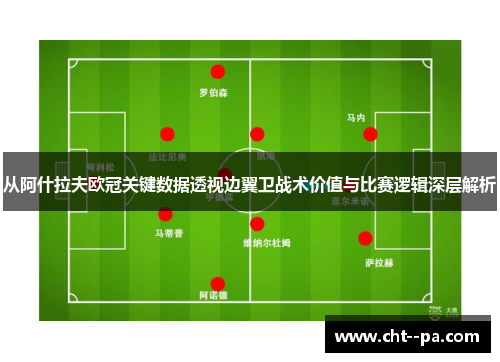 从阿什拉夫欧冠关键数据透视边翼卫战术价值与比赛逻辑深层解析