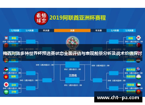梅西对阵多特世界杯预选赛状态全面评估与表现前景分析及战术价值探讨 梅西对阵多特世界杯预选赛状态全面评估与表现前景分析及战术价值探讨