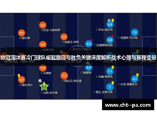 欧冠淘汰赛冷门球队崛起路径与胜负关键深度解析战术心理与赛程变量