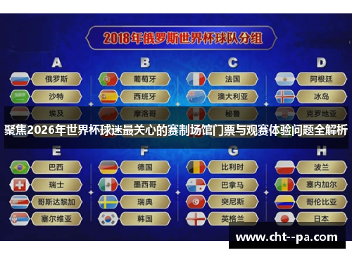 聚焦2026年世界杯球迷最关心的赛制场馆门票与观赛体验问题全解析