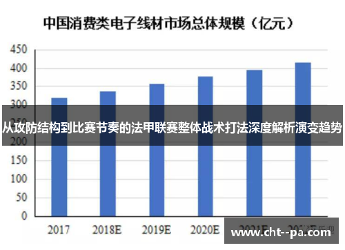 从攻防结构到比赛节奏的法甲联赛整体战术打法深度解析演变趋势