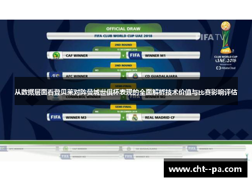 从数据层面看登贝莱对阵曼城世俱杯表现的全面解析技术价值与比赛影响评估