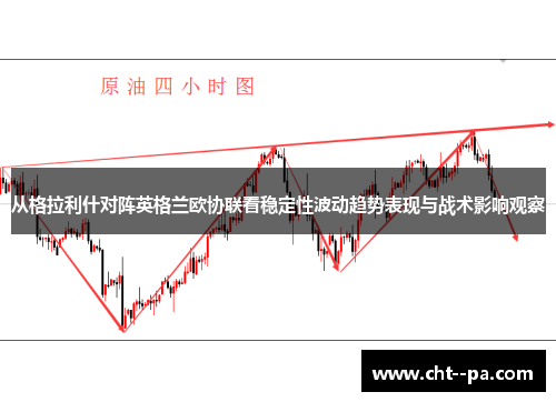 从格拉利什对阵英格兰欧协联看稳定性波动趋势表现与战术影响观察